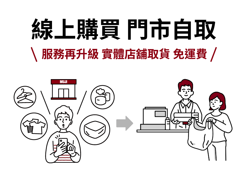無印良品門市自取