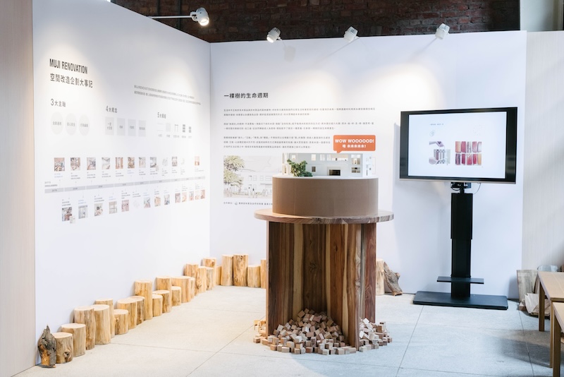 MUJI RENOVATION 空間改造企劃